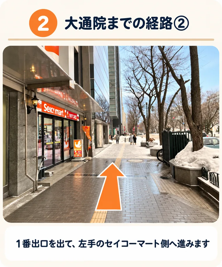 2. 1番出口を出て、左手のセイコーマート側へ進みます